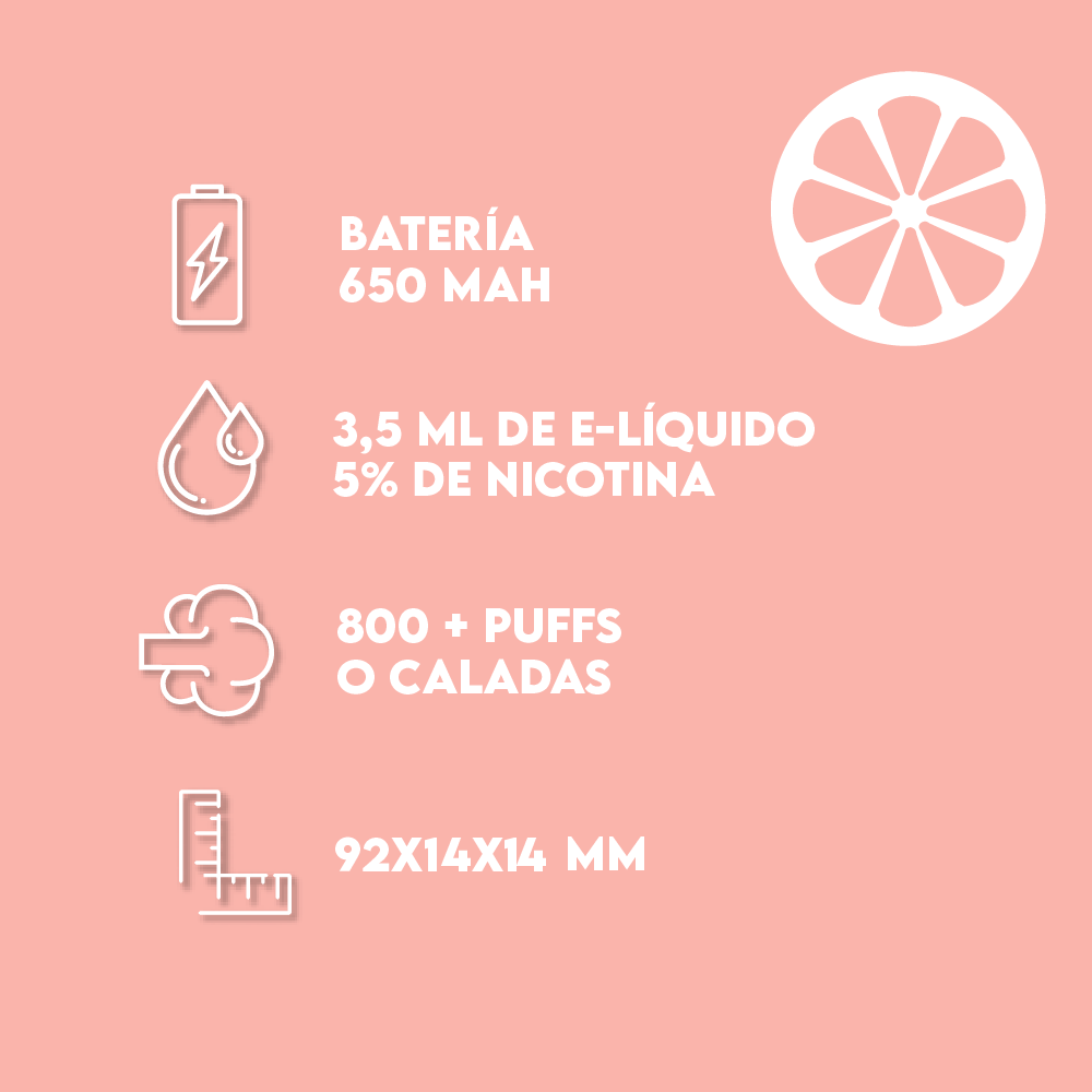 Glucloud Pink Lemonade Large 5% Nicotina