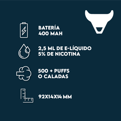 Glucloud Bull Soda Mini 5% Nicotina