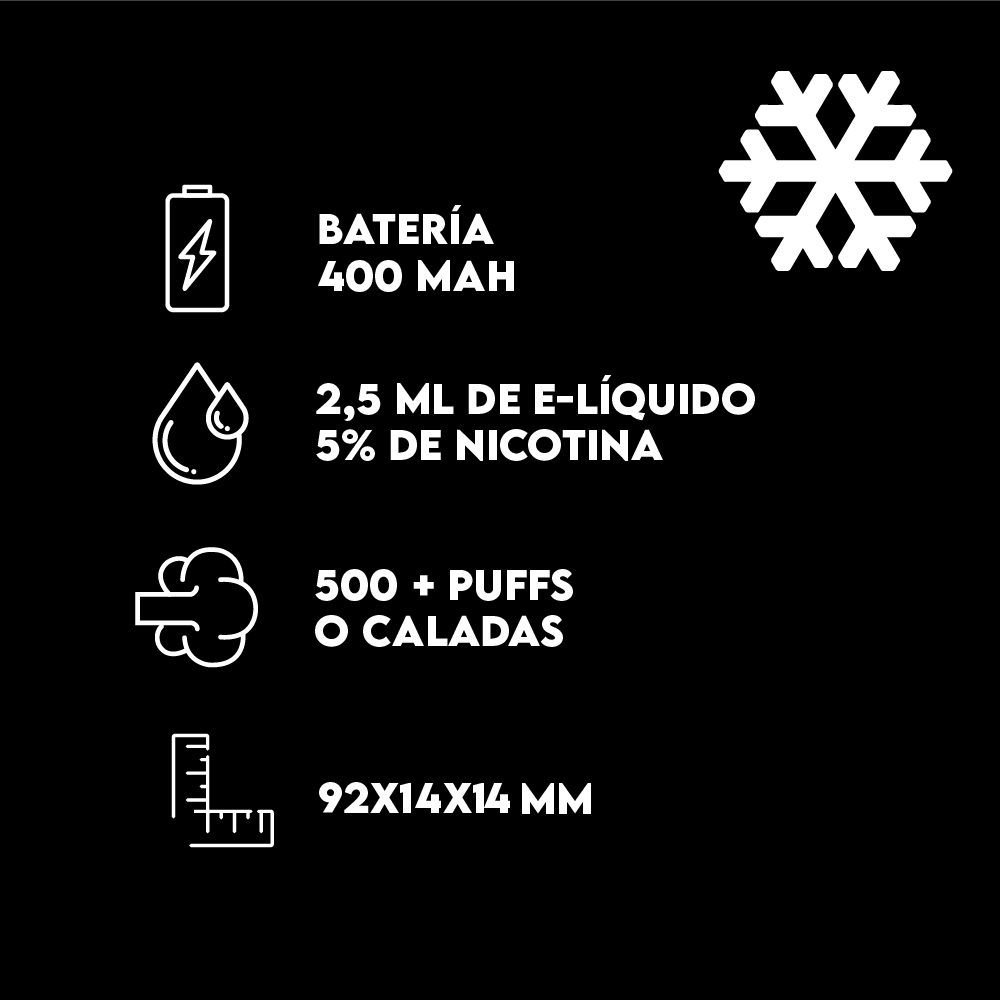 Glucloud Black Ice Mini 5% Nicotina