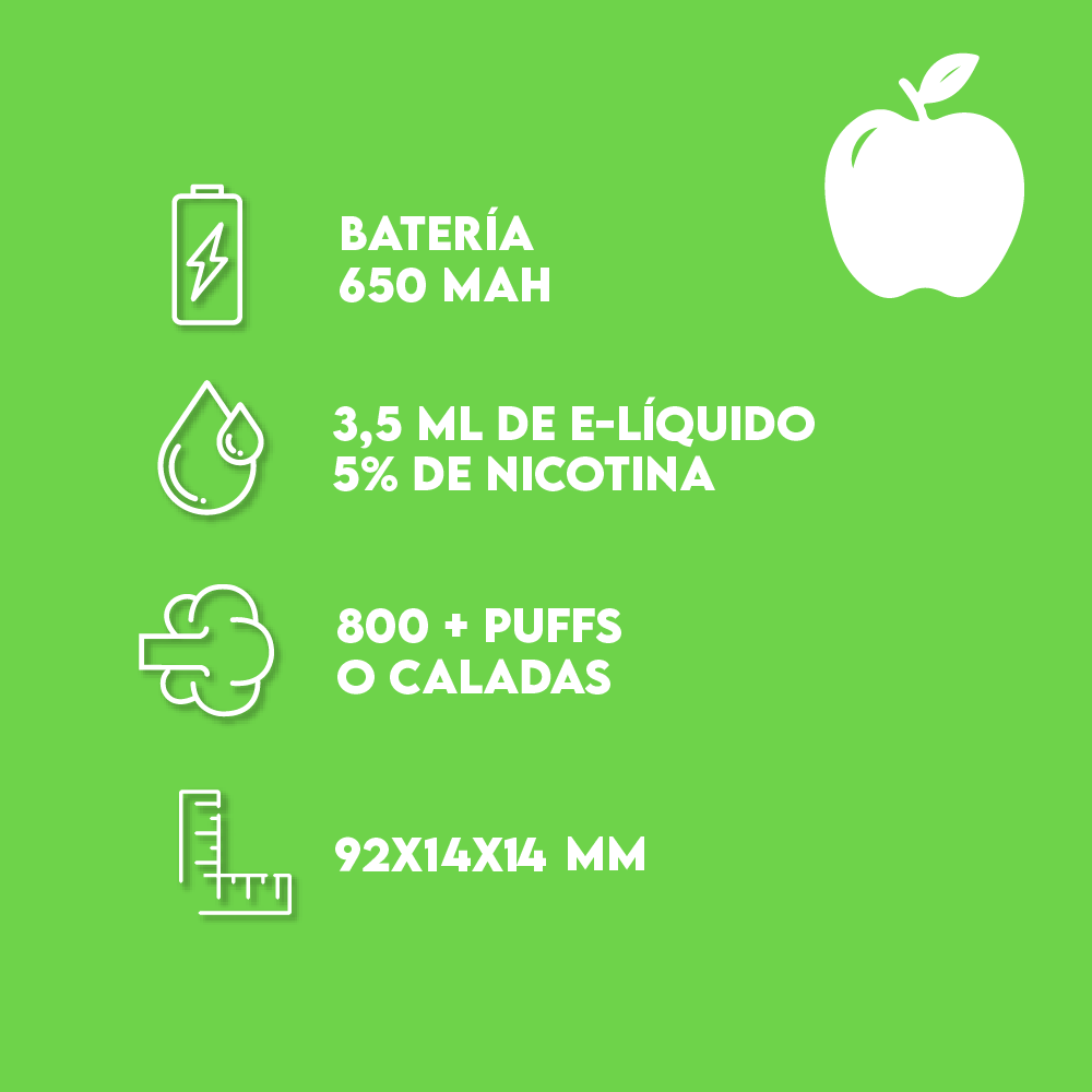Glucloud Sour Apple Large 5% Nicotina
